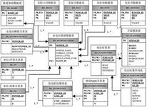 ���¸߿Ƽ��ľ߼۸���Ƶ��9ʡ���Ե��ʡ��ҽ��ʱ�����Ƕﴫ...